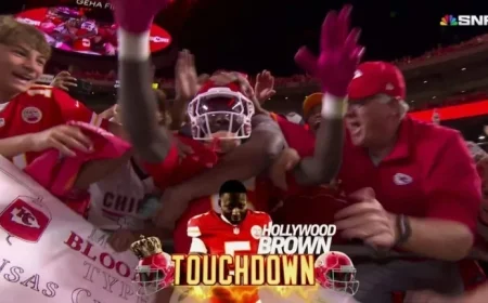 Hollywood Brown Excels in Chiefs’ Win