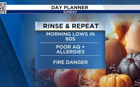 Autumn Extends Its Stay for Several More Days in Houston