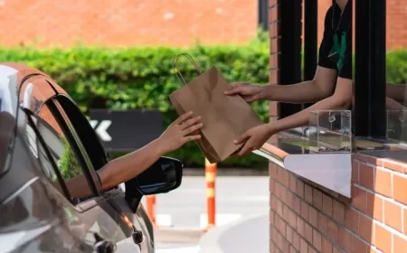 Taco Bell Leads in Drive-Thru Speed; Chick-fil-A Tops Satisfaction Ratings