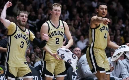 Men’s AP Top 25: Key Insights on Each Team