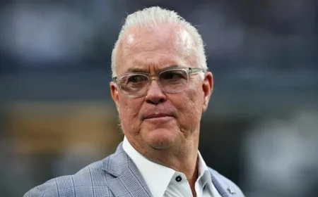 “Project Advances with Continuous Improvements”