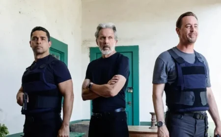 “NCIS Season 23 Premiere: Date, Time, Cast, and Viewing Details”