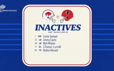 Bills List TE Dalton Kincaid Among Inactives Against Falcons