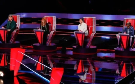 ‘The Voice’ Season 28 Battle Advisors: Lizzo, Nick Jonas Unveiled