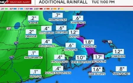 Boston Nor’easter: Rain and Wind Storm Ending Time Revealed