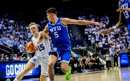 Big 12 Basketball Teams Ranked in Preseason AP Top 25 Poll