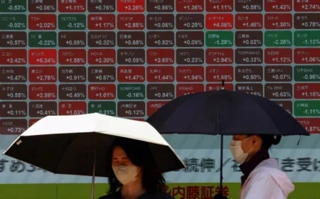 Asian Markets Stall Amid US-China Trade Tension Concerns