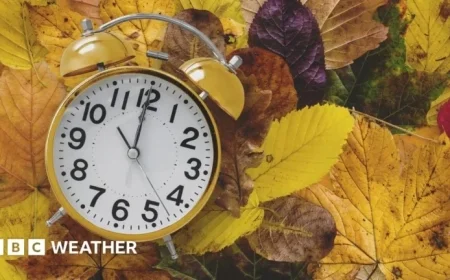 UK Clocks Change: When to Set Time Back