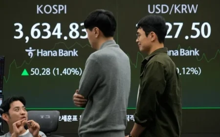 Global Stocks and US Futures Decline Amid Renewed China-US Trade Tensions