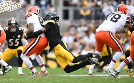 Key Questions Answered: October 14 Insights