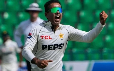Noman Secures Six Wickets, Boosting Pakistan’s Lead Over South Africa in First Test