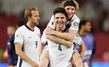 When Can England Secure 2026 World Cup Qualification?