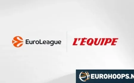 Euroleague Basketball, L’Equipe Secure Broadcast Deal for EuroLeague Games