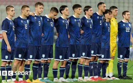 San Marino’s Path to Qualifying for the 2026 World Cup