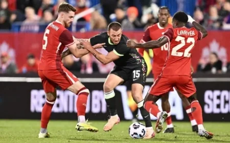 Colombia vs Canada: Tactical Analysis of National Team’s Next Opponent