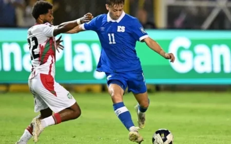 How to Watch El Salvador: Live Soccer Streams and TV Channels