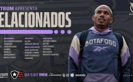 Botafogo Announces Squad for Flamengo Clash; Marçal and Cuiabano Return