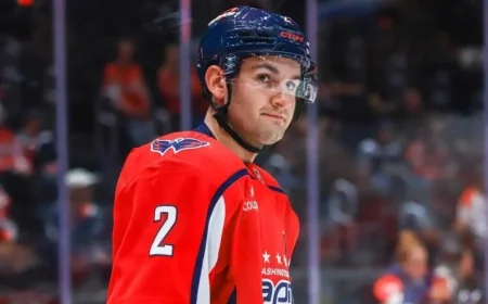 Washington Capitals Waive Vincent Iorio