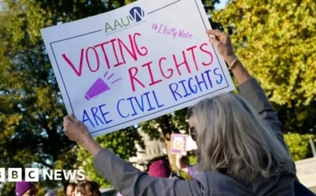 Supreme Court Considers Pivotal Ruling on Voting Rights Act