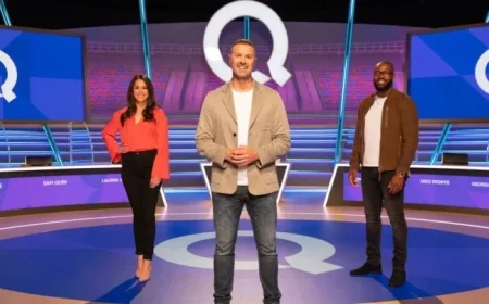 “I Hosted BBC’s Top Sports Show: Previous Anchor’s Ego Stole Spotlight”