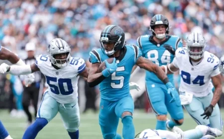 Rico Dowdle, Chuba Hubbard Minimize Role in Panthers’ Starting RB Spot