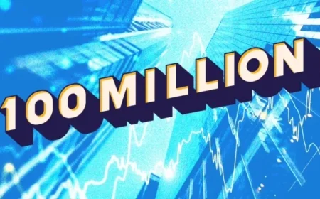 Retail Traders Aggressively Bought Friday’s Dip, Reaching Record Numbers