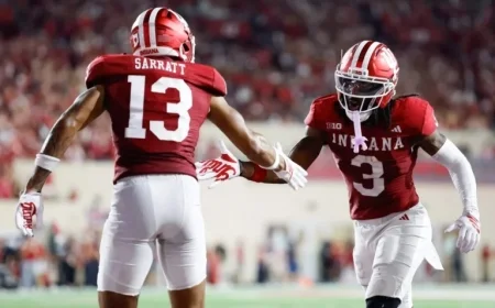 Top 2026 NFL Draft Prospects from Indiana Beyond Fernando Mendoza