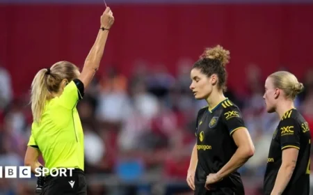 Atletico Madrid vs Man Utd: Women’s Champions League Line-ups & Kick-Off Updates