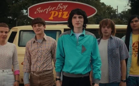 Stranger Things Creators Fear Season 5 May Face Game of Thrones-Style Backlash