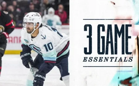 Kraken Face Senators: NHL Showdown at 4:00 P.M.