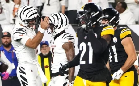 Bengals Dominate Turnover-Prone Steelers 17-10 at Halftime in Thursday Showdown