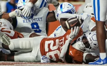 Texas Reactions: Insights on Kentucky’s Latest Developments