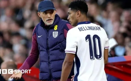 England Players Poised to Shine at World Cup