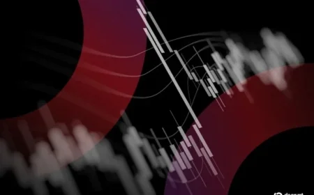 Bitcoin Dives Below $105,000, Crypto Market Hits Lowest Since July