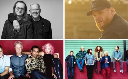 Secure Tickets for Rush, Luke Combs, No Doubt, Railroad Earth Concerts