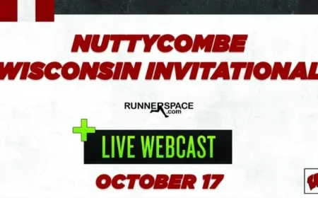 Nuttycombe Wisconsin Invitational 2025 Live Stream Presented by Under Armour