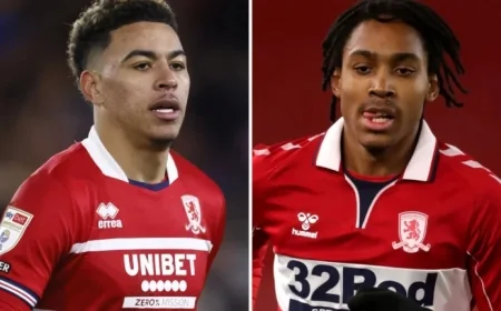 Middlesbrough’s Strategic Recruitment Boosts Championship Competitiveness