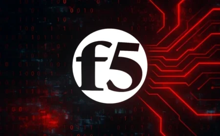 266,000+ F5 BIG-IP Instances Vulnerable to Remote Attacks