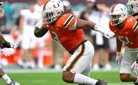 Miami Defense Set to Dominate Against Louisville in NCAA Showdown