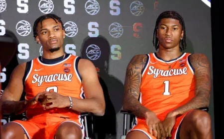 Syracuse Men’s Basketball Predicted ACC Preseason Finish Revealed