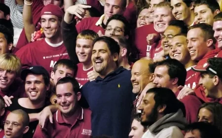 Mark Cuban, Indiana University Alumnus, Joins ‘Real Time with Bill Maher’