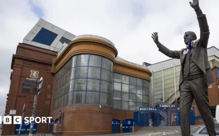 Kevin Muscat’s Potential Role: Australian Coach at Rangers Explained