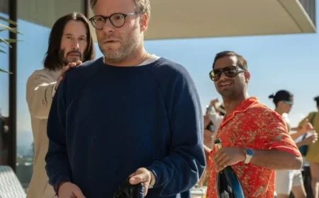 Keanu Reeves Shines as Unexpected MVP in ‘Good Fortune’