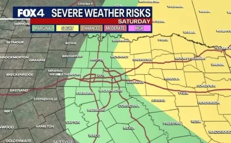 Dallas Braces for Weekend Storms: Wind, Hail, Tornado Threat Looms