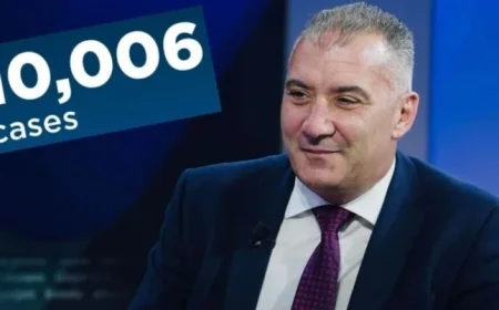 Malta’s 1400 Health Helpline Fields 10,000+ Calls in Five Months