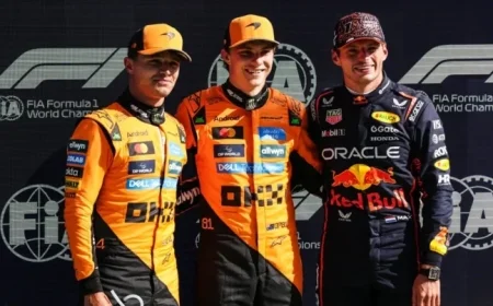 Formula 1 Championship Intensifies with U.S. Return in 2025 Finale