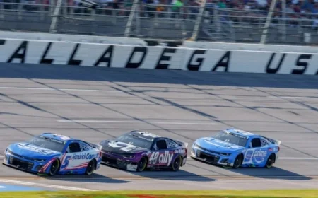Talladega Superspeedway NASCAR Saturday: Full Race Schedule