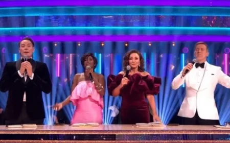 Strictly Come Dancing Viewers Urge End to Judges’ Performance