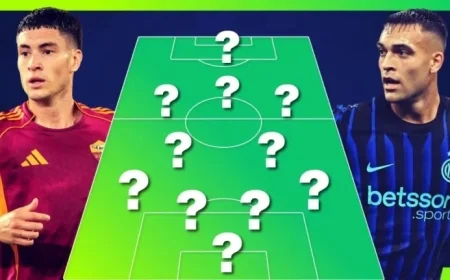 Roma vs Inter: Predicted Lineups, Chivu Faces Attacking Dilemmas