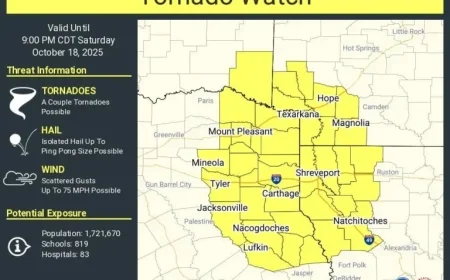Tornado Watch Announced for Eastern and Northeastern Texas Areas